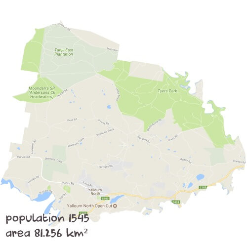 Science Tutoring Near Me